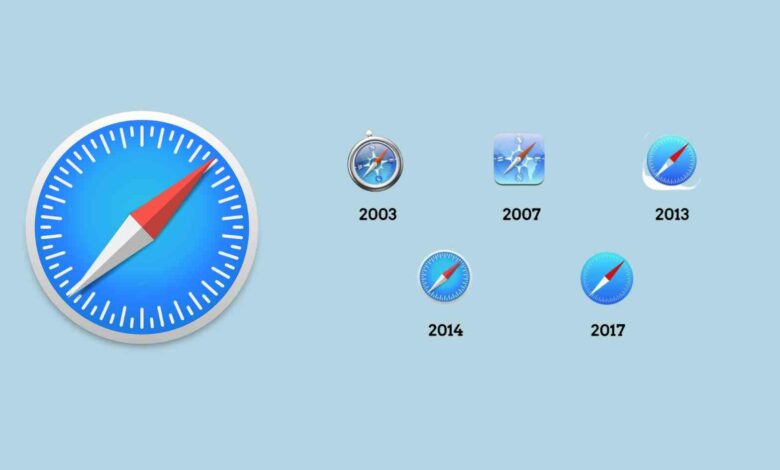 Overview and Features of Safari Browser